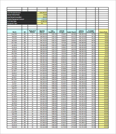 monthly loan amortization schedule template