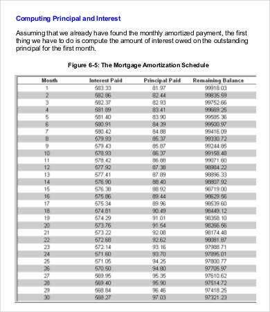 Loan Amortization Excel Template Free from images.template.net