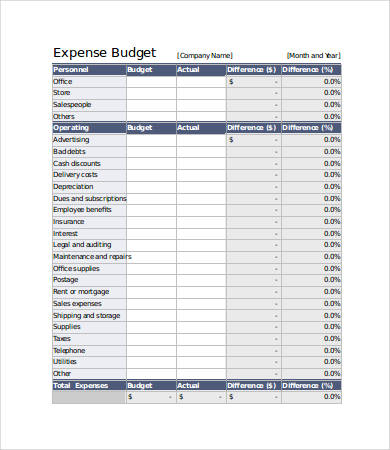 Business Expense Budget Template2