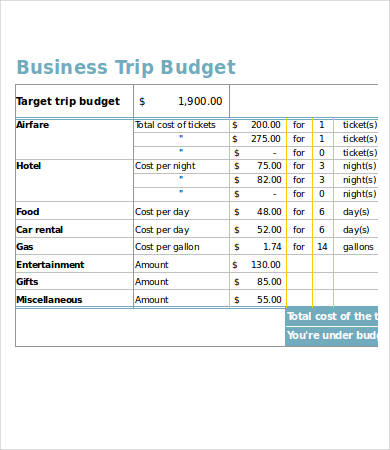 business trip budget template