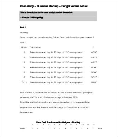 business start up budget template