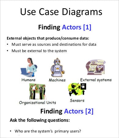use case diagram template