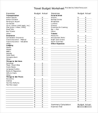 travel budget worksheet template