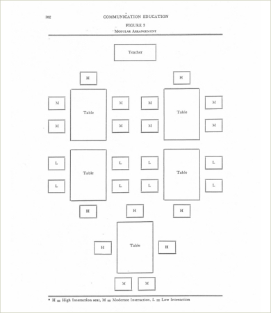 Teacher Seating Chart Template - 5+Free Word, PDF Documents Download