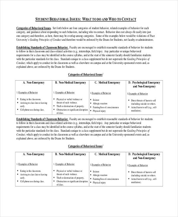 student daily behavior chart template