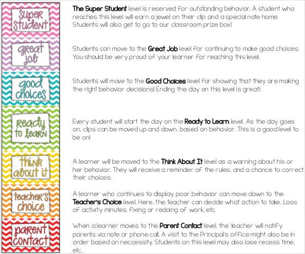 Sticker Charts Printable For Teachers