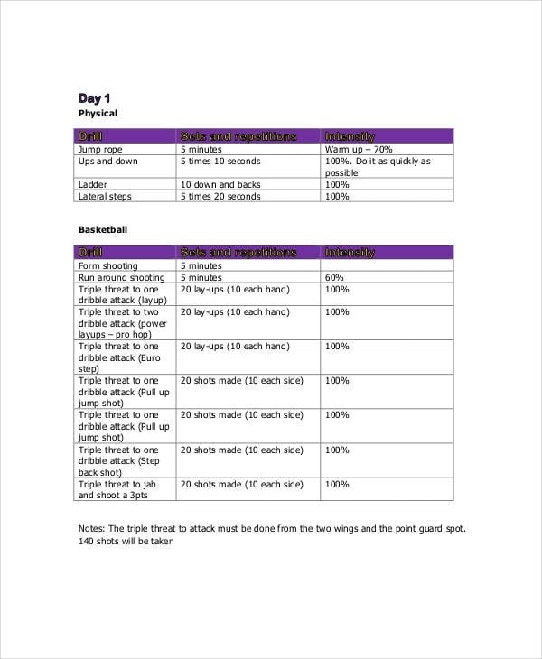 basketball workout checklist template