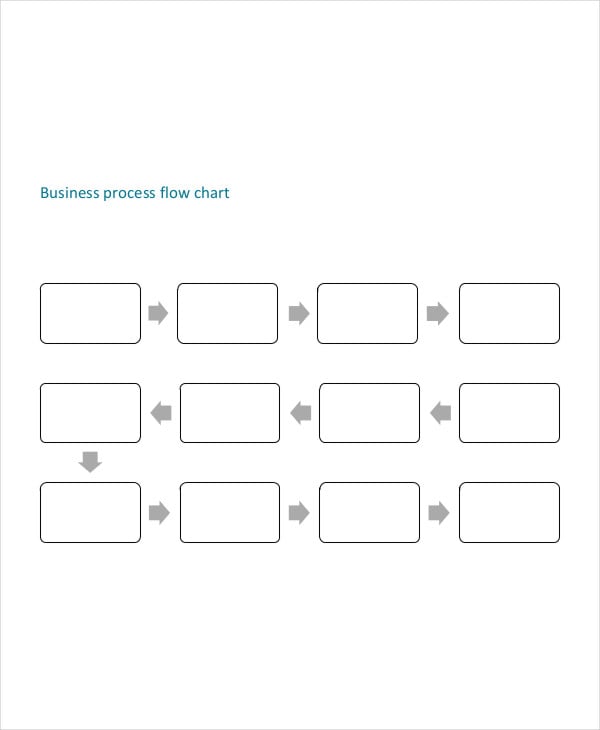 business process chart template