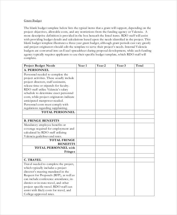 blank grant budget template
