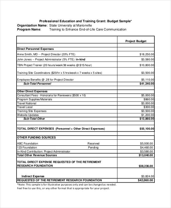training grant budget template