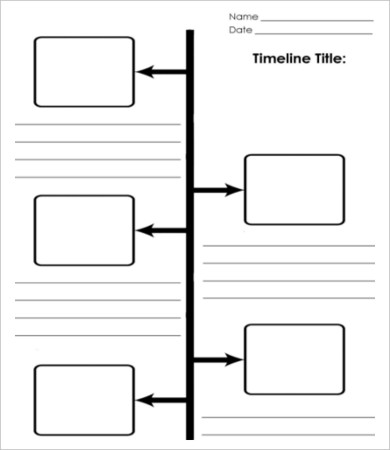 free blank history timeline template word