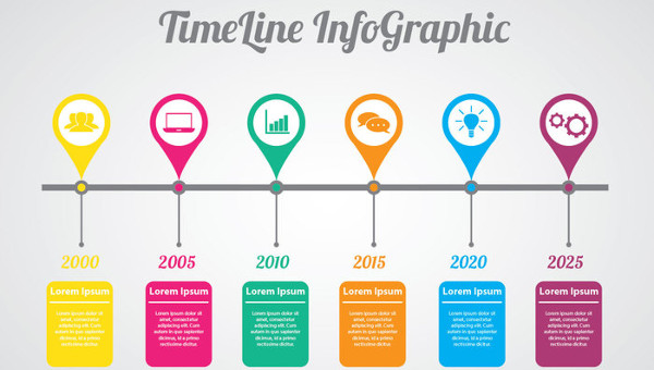 blank excel horizontal history timeline template