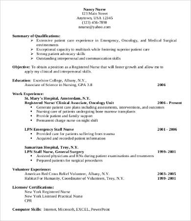 nursing professional resume sample
