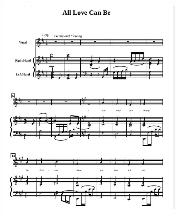 Piano Music Notation Chart