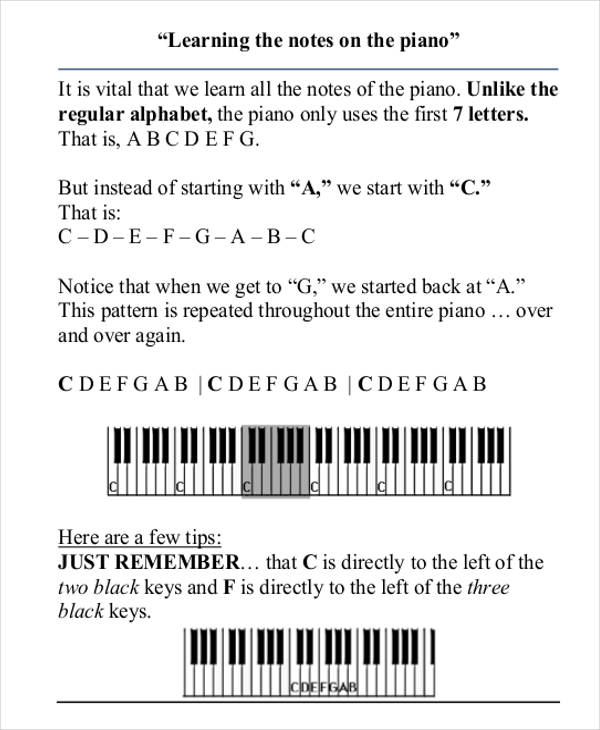 Piano Notes Chart