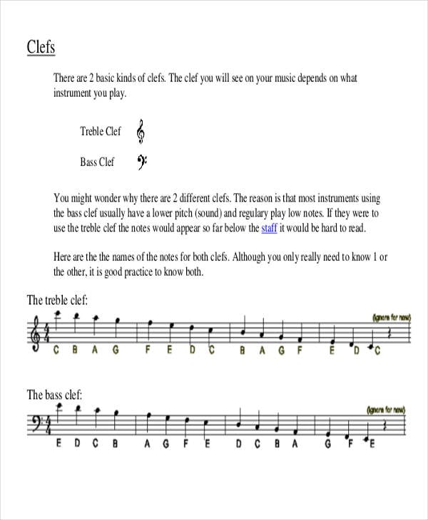 piano clef notes chart