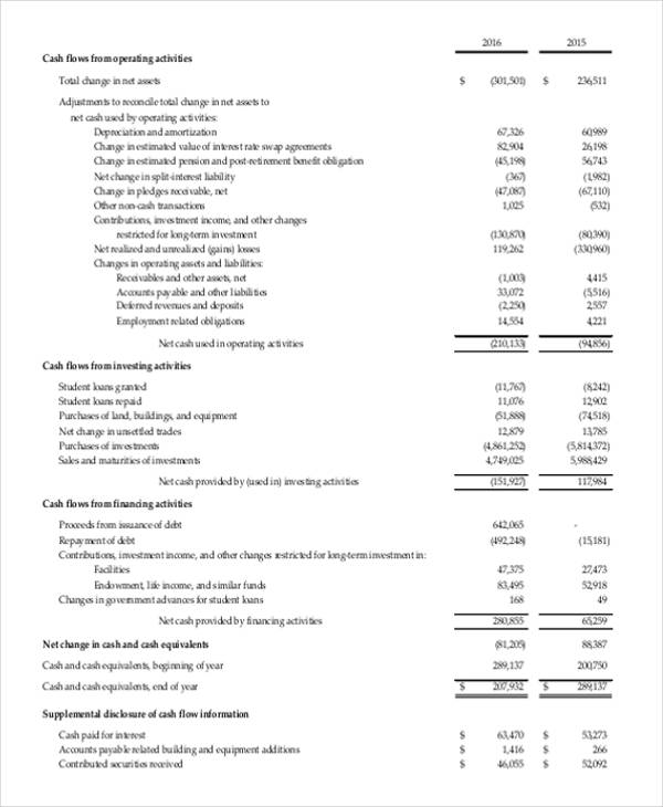 printable accounting financial sheets