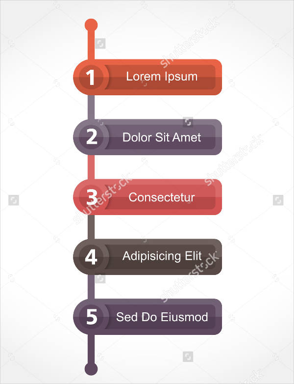 5 Vertical Timeline Templates Free Premium Templates