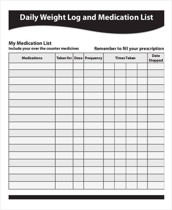 Medication List Template Printable