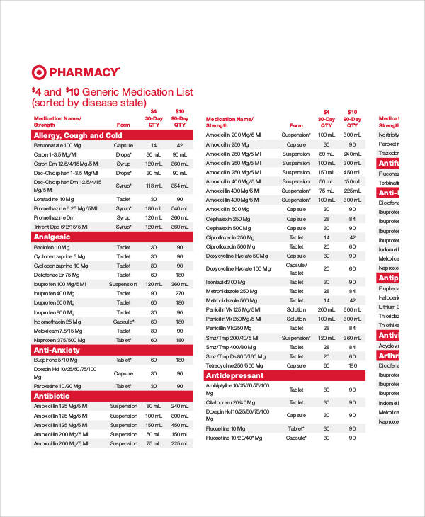 Printable Medication List 8+ Free PDF Documents Download