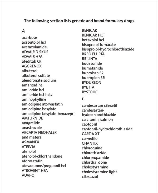 printable preventive medication list