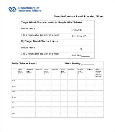 Diabetic Sugar Tracking Chart