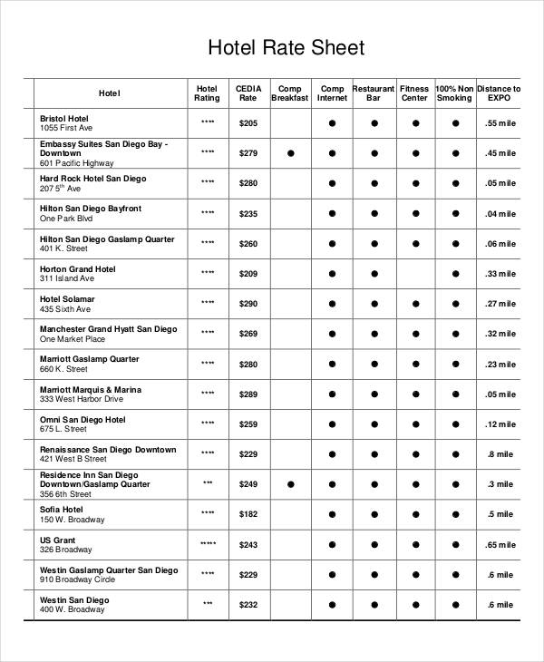 hotel rate sheet template