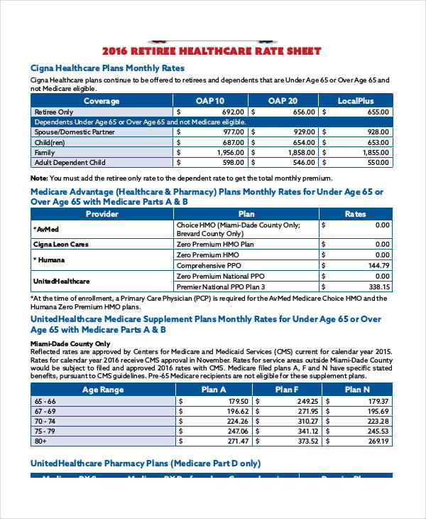 healthcare rate sheet template