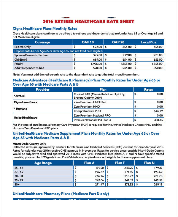 Rate Sheet Template 11 Free Sample Example Format