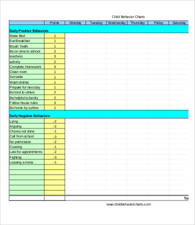 Child Behavior Chart Template