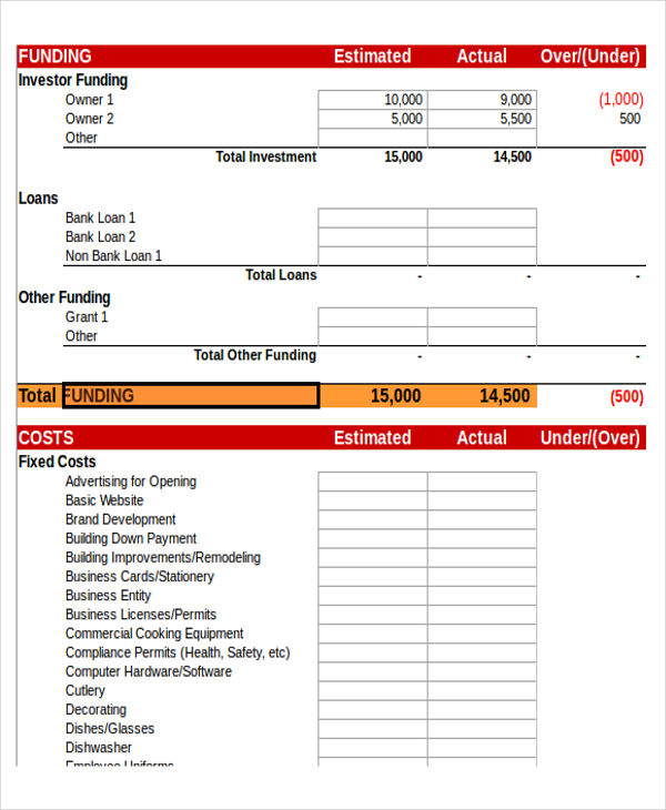 business budget excel sheet free download