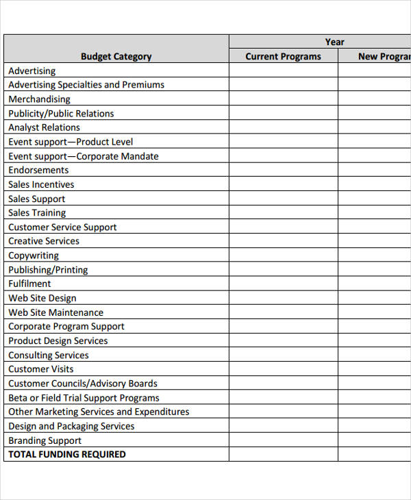 company marketing budget template