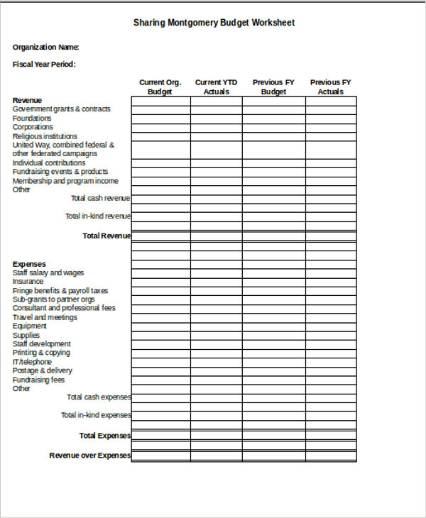 Operational Budget Template