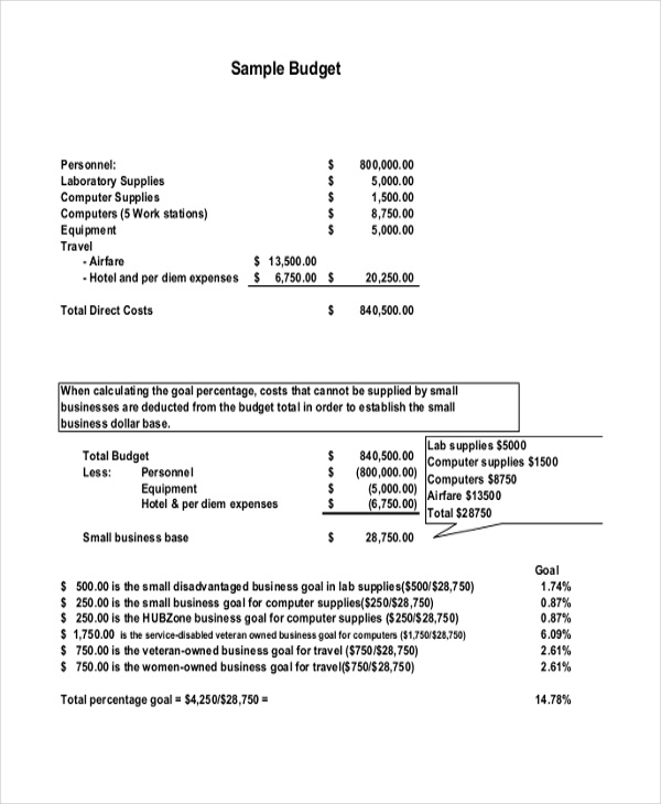 14 Operating Budget Templates Word Pdf Excel Free And Premium Templates 8929