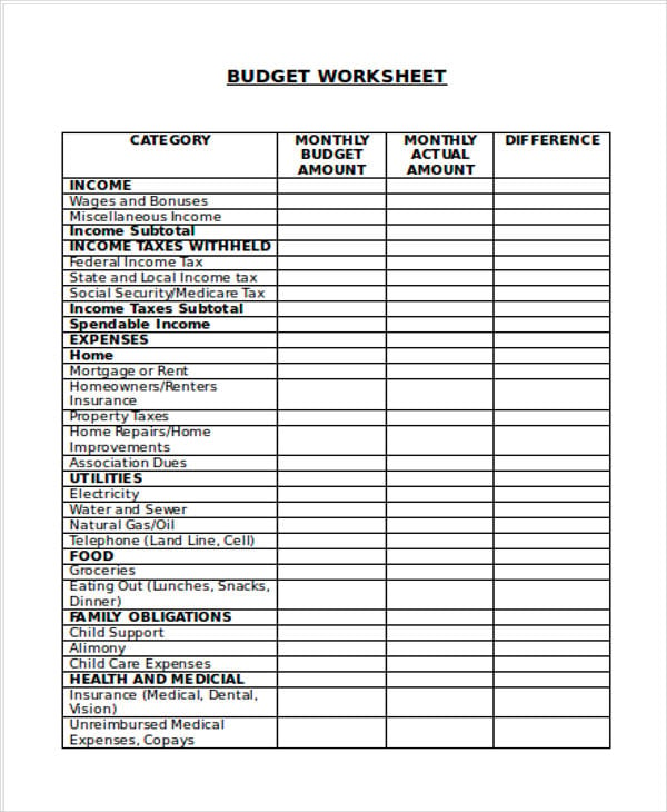 14+ Operating Budget Templates Word, PDF, Excel