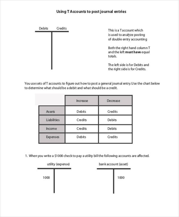 Examples Of T Accounts Charts