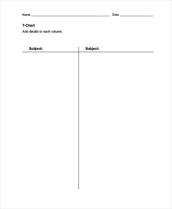 blank t chart template