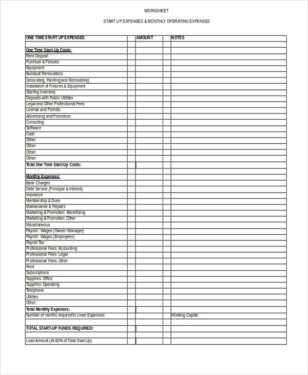 14+ Operating Budget Templates - Word, PDF, Excel