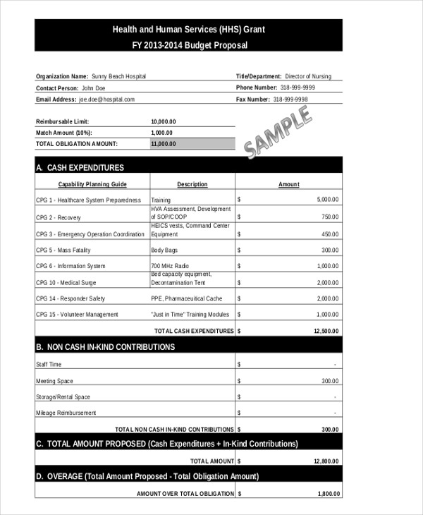 14 Operating Budget Templates Word Pdf Excel Free And Premium Templates 7565