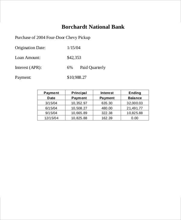 loan payment tracking template