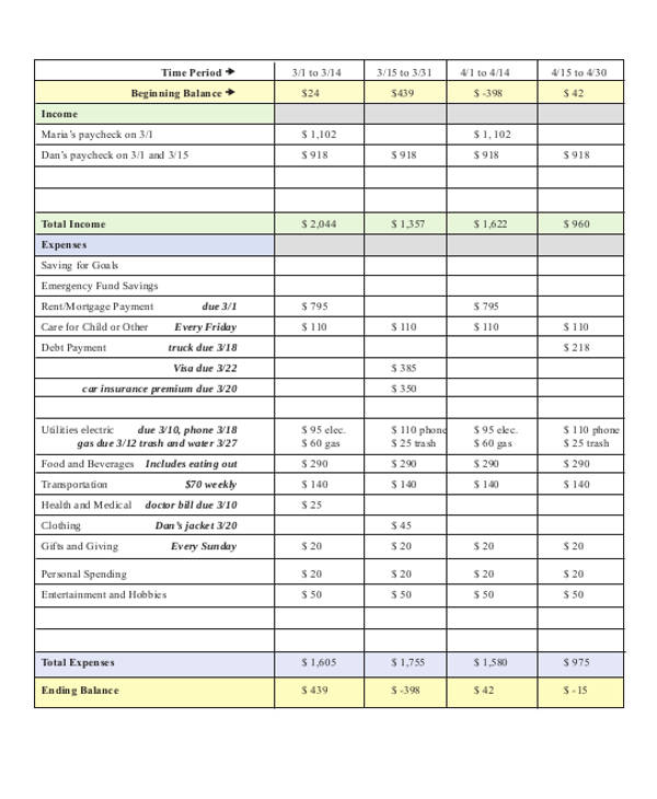 Payment Tracking Templates