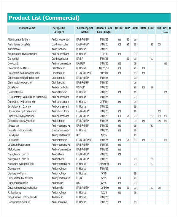 Product List Template 9+ Free PDF Documents Download