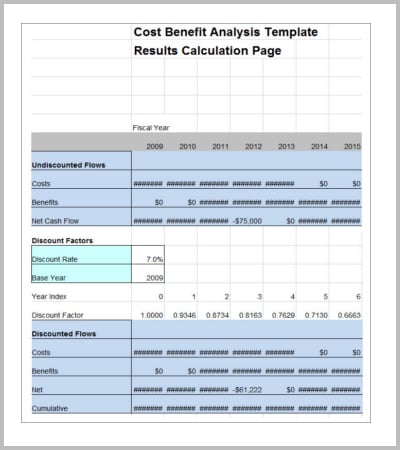 cost benefit analysis example