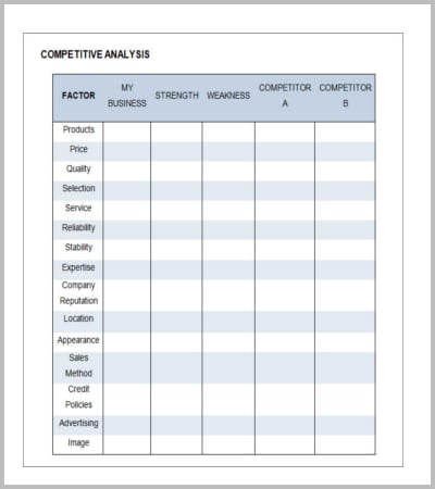 39+ Analysis Templates - Word, PDF,AI