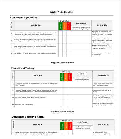 FREE 26+ Sample Audit Checklist Templates in PDF | MS Word | Pages ...
