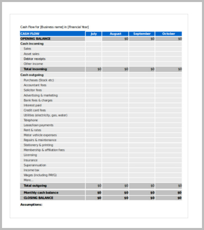 39+ Analysis Templates - Word, PDF,AI