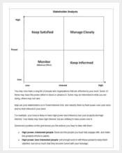 stakeholder analysis template word min