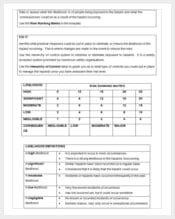 risk assessment example and template free min