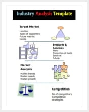 editable industry analysis template word doc min