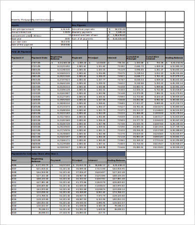 bi weekly amortization schedule template